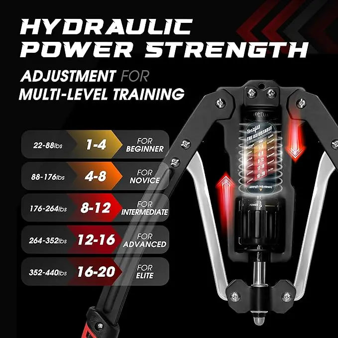 Adjustable Hydraulic Arm Exerciser - 22-440lbs Resistance Strength Trainer | Primesmarket