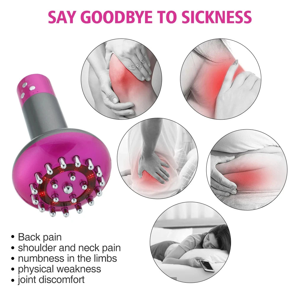 Electric Lymphatic Drainage Guasha Massager Brush Anti-Cellulite Physiotherapy Tool | Primesmarket